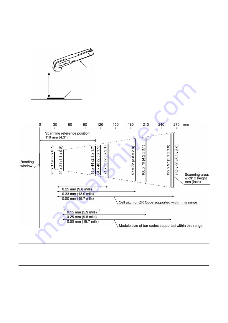 Denso BHT-300QW User Manual Download Page 193