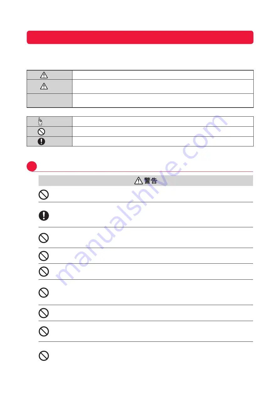 Denso DN-DSM Owner'S Manual Download Page 3