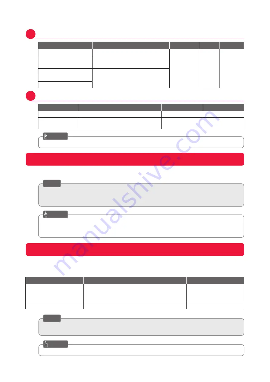 Denso DN-DSM Owner'S Manual Download Page 14