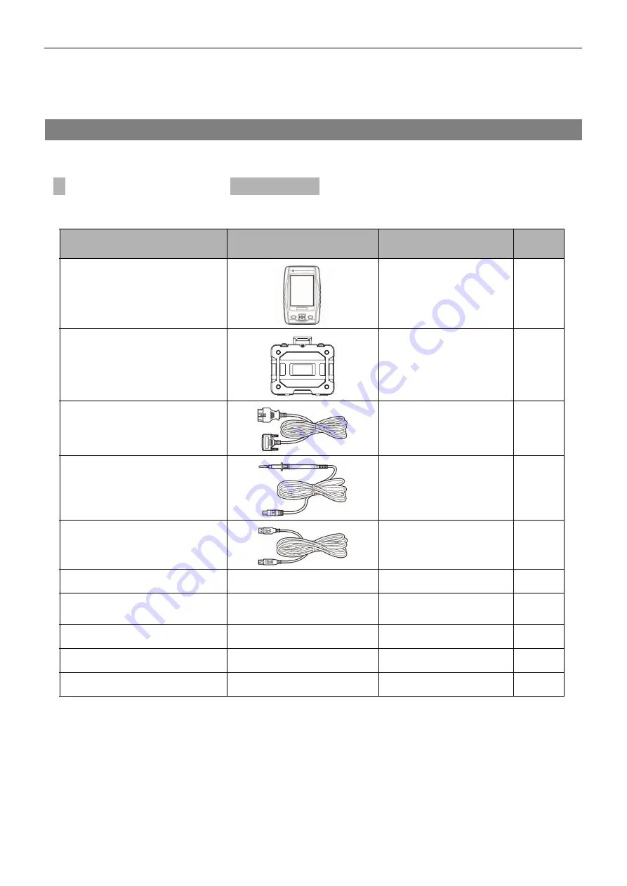 Denso Intelligent Tester II Operator'S Manual Download Page 11