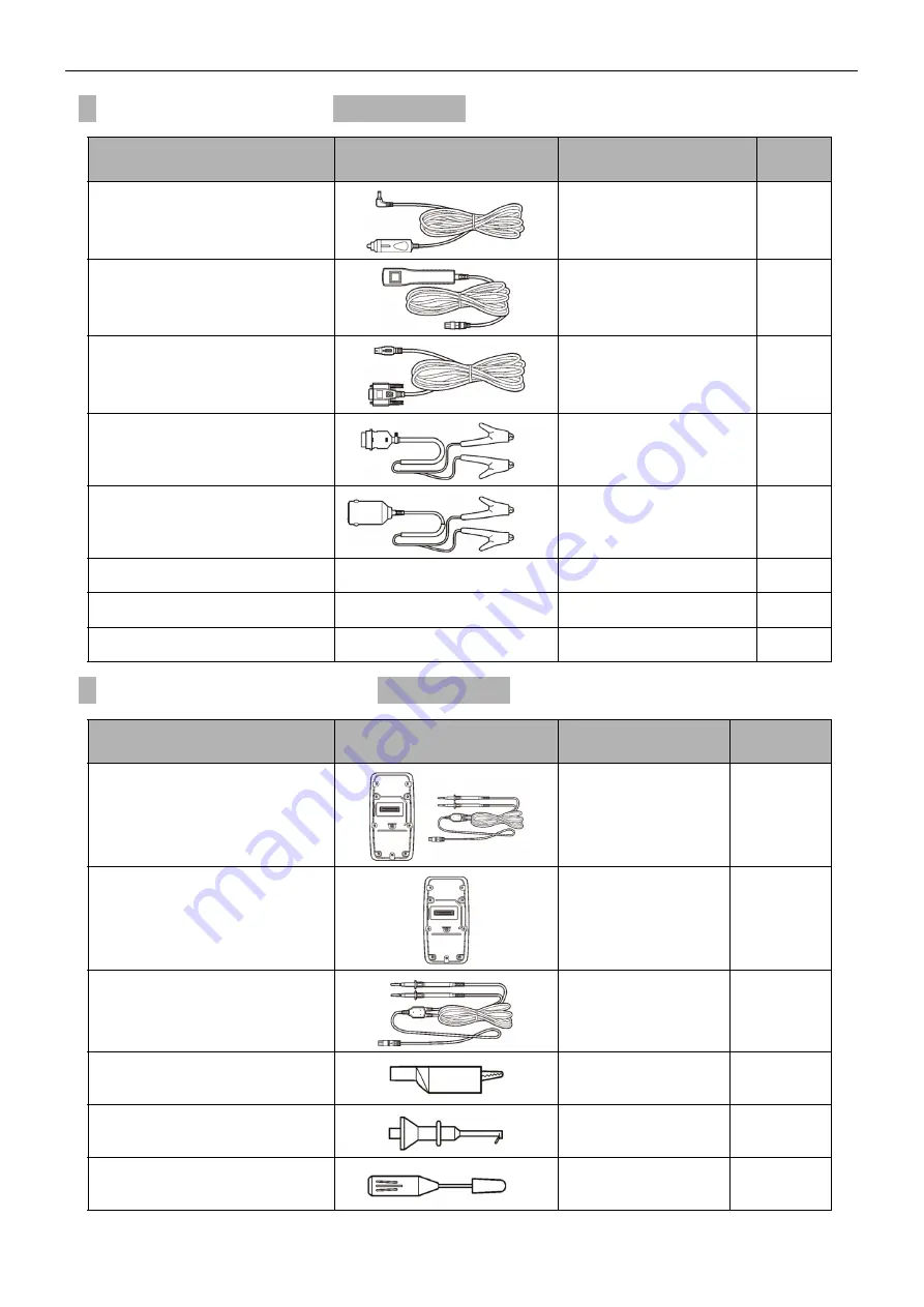 Denso Intelligent Tester II Operator'S Manual Download Page 14