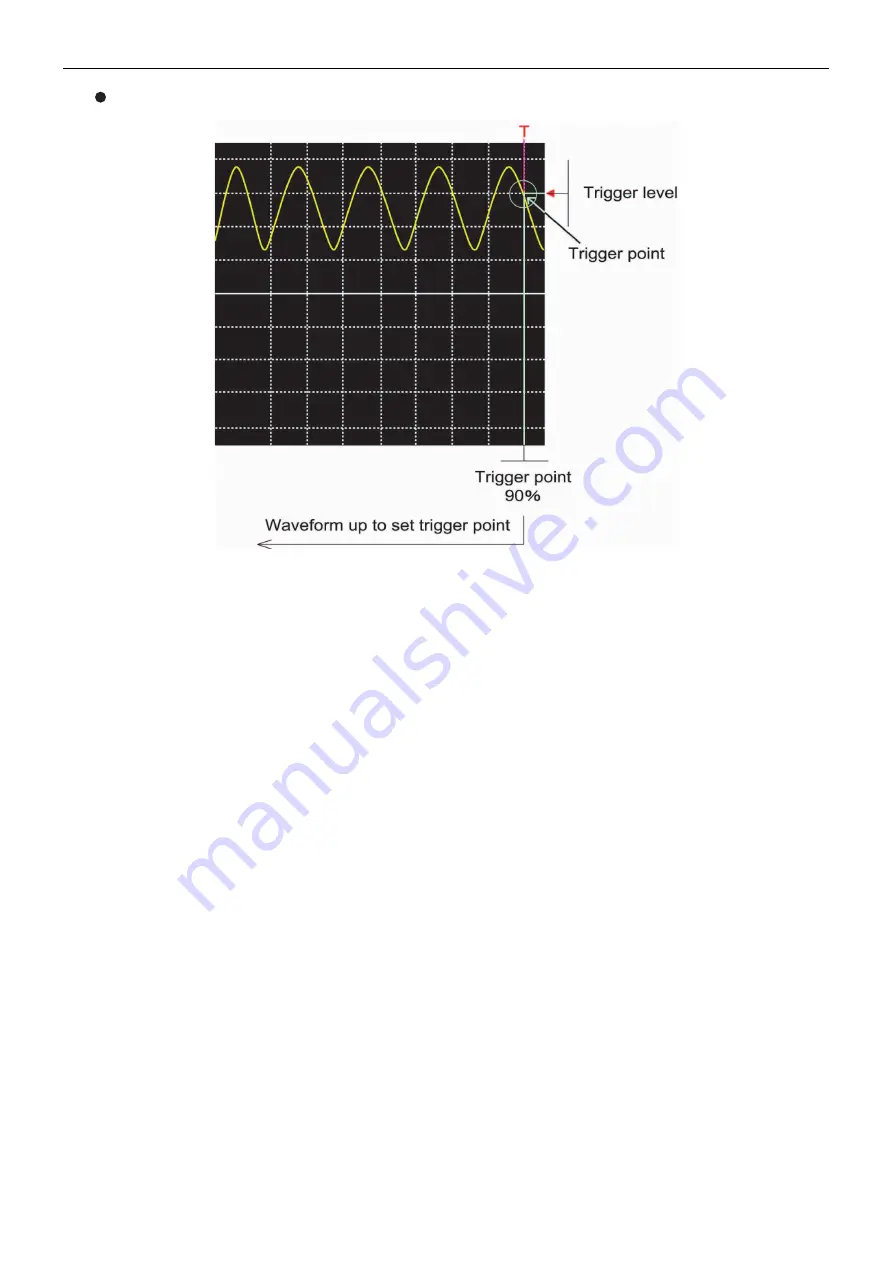 Denso Intelligent Tester II Operator'S Manual Download Page 113