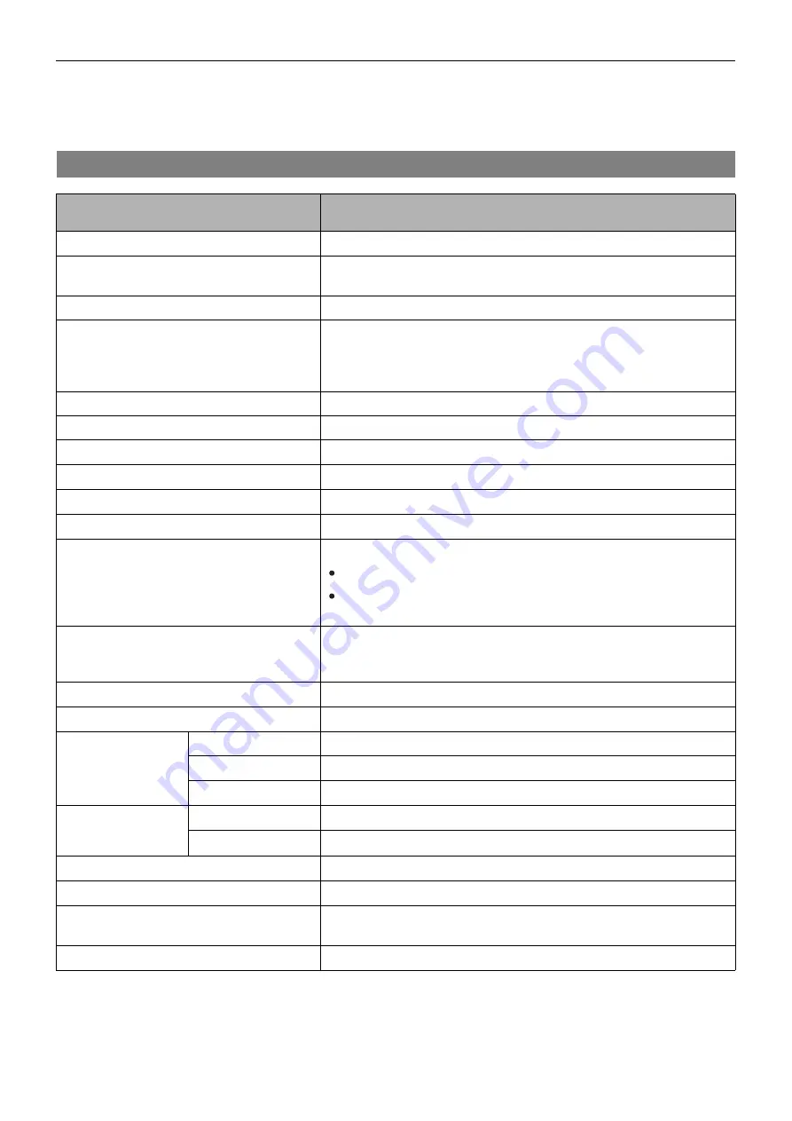 Denso Intelligent Tester II Operator'S Manual Download Page 129