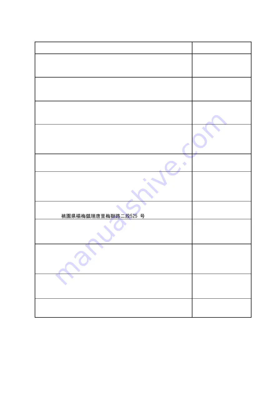 Denso Intelligent Tester II Operator'S Manual Download Page 133