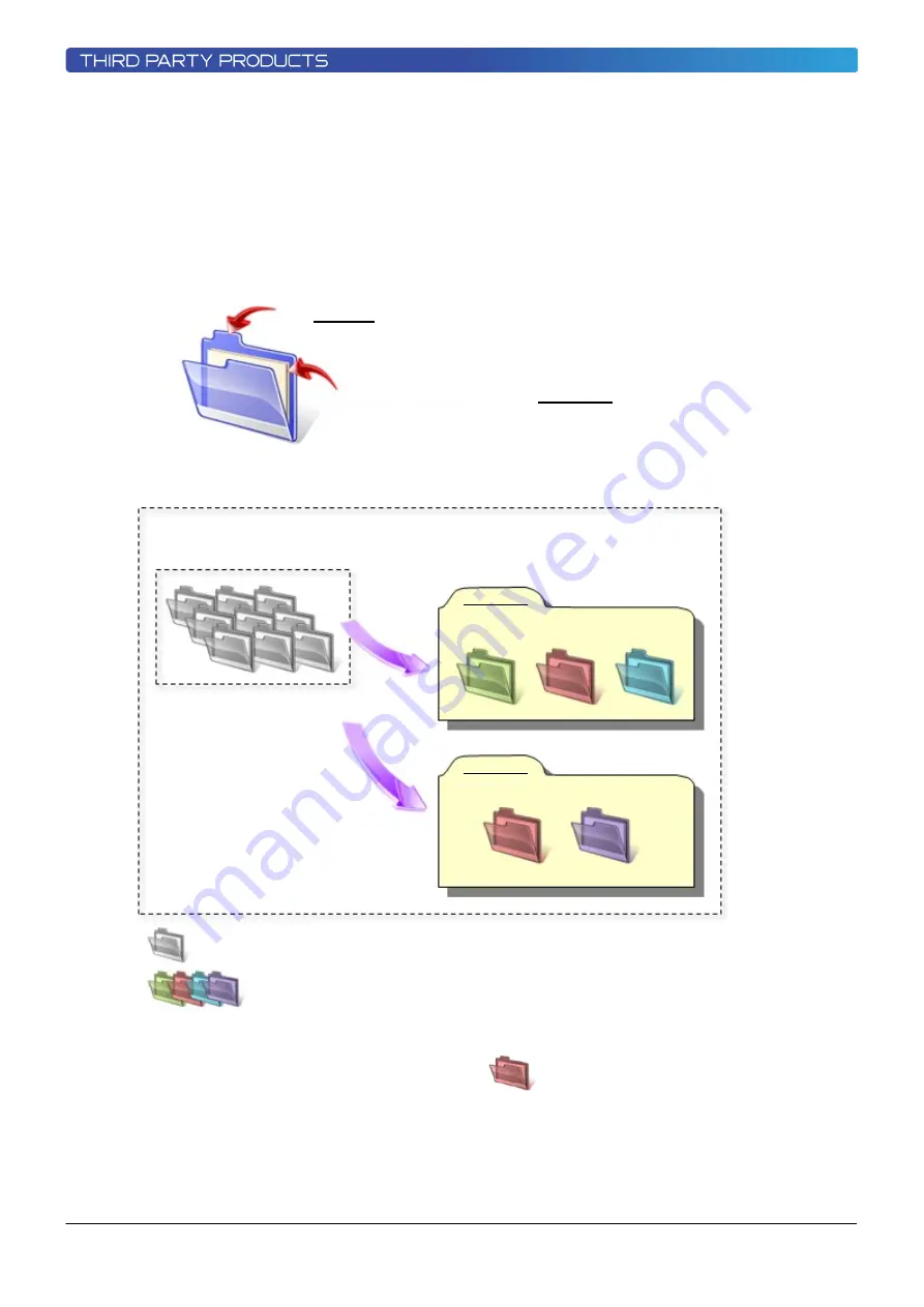 Denso Keyence Vision XG Series Manual Download Page 5