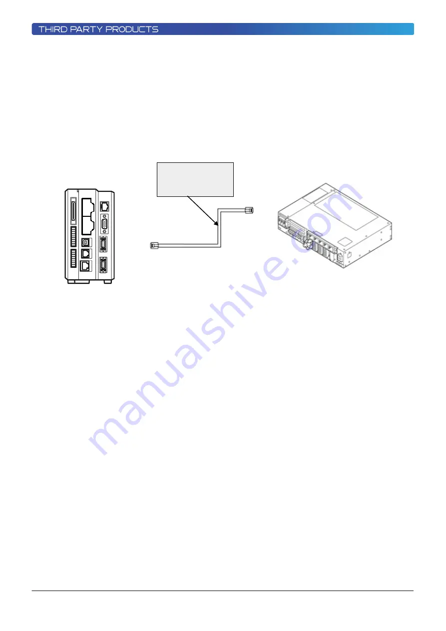 Denso Keyence Vision XG Series Manual Download Page 6