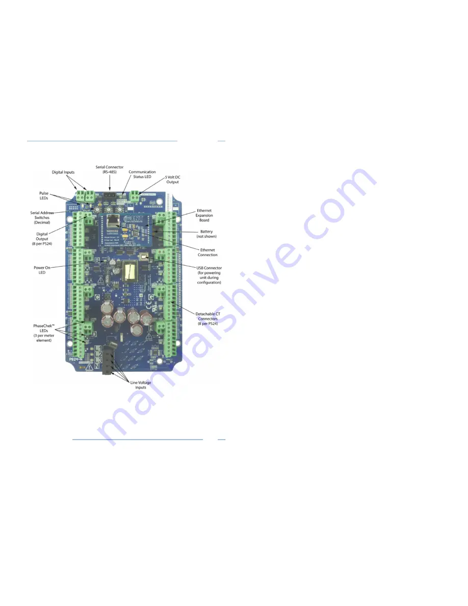 DENT Instruments PowerScout 24 Operator'S Manual Download Page 8