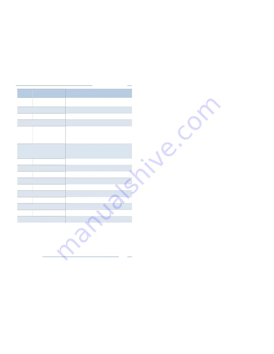 DENT Instruments PowerScout 24 Operator'S Manual Download Page 88