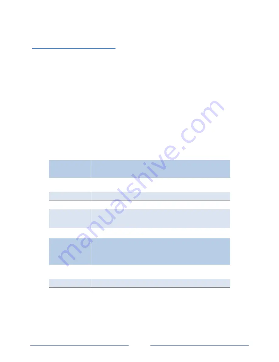 DENT Instruments powerscout 3037 Operator'S Manual Download Page 21