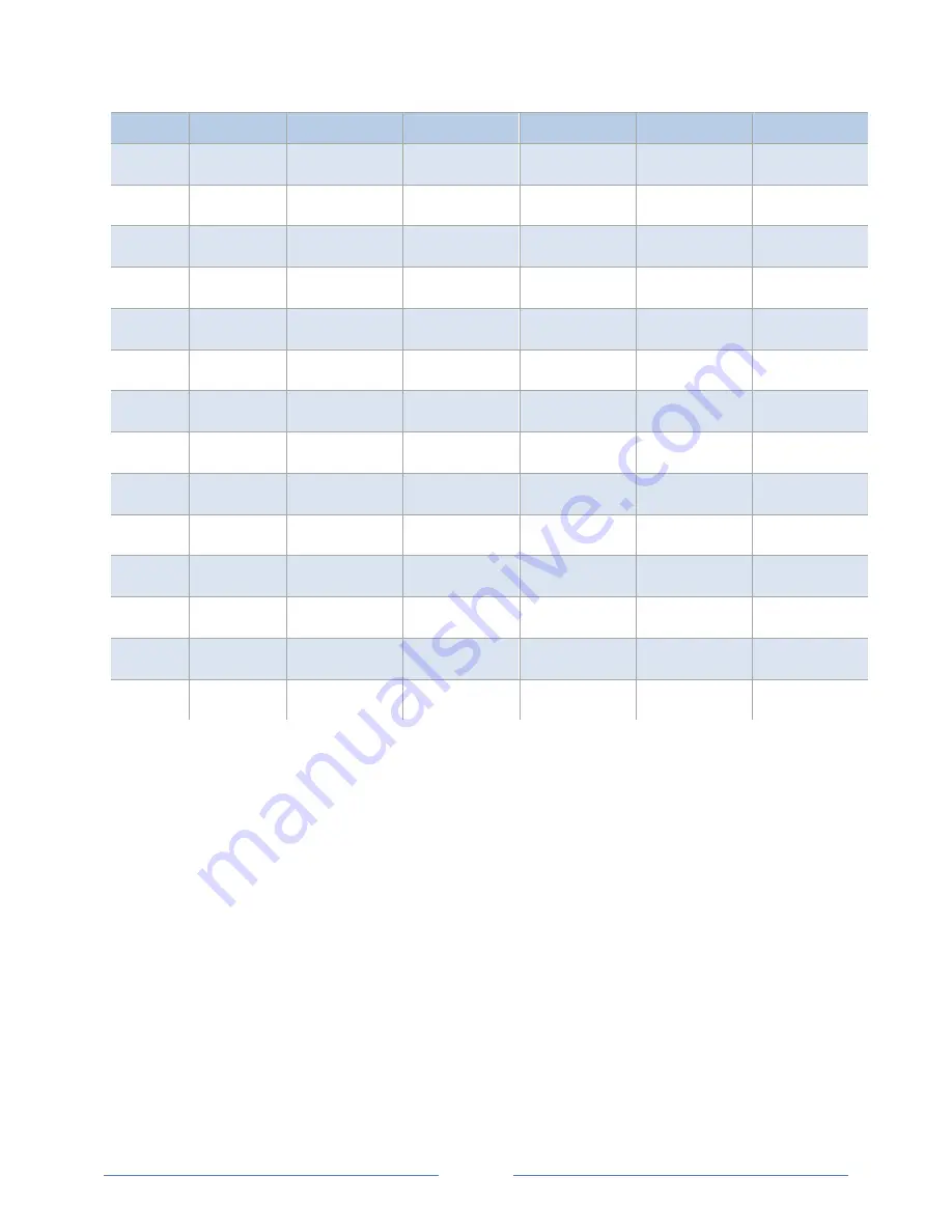 DENT Instruments powerscout 3037 Operator'S Manual Download Page 95