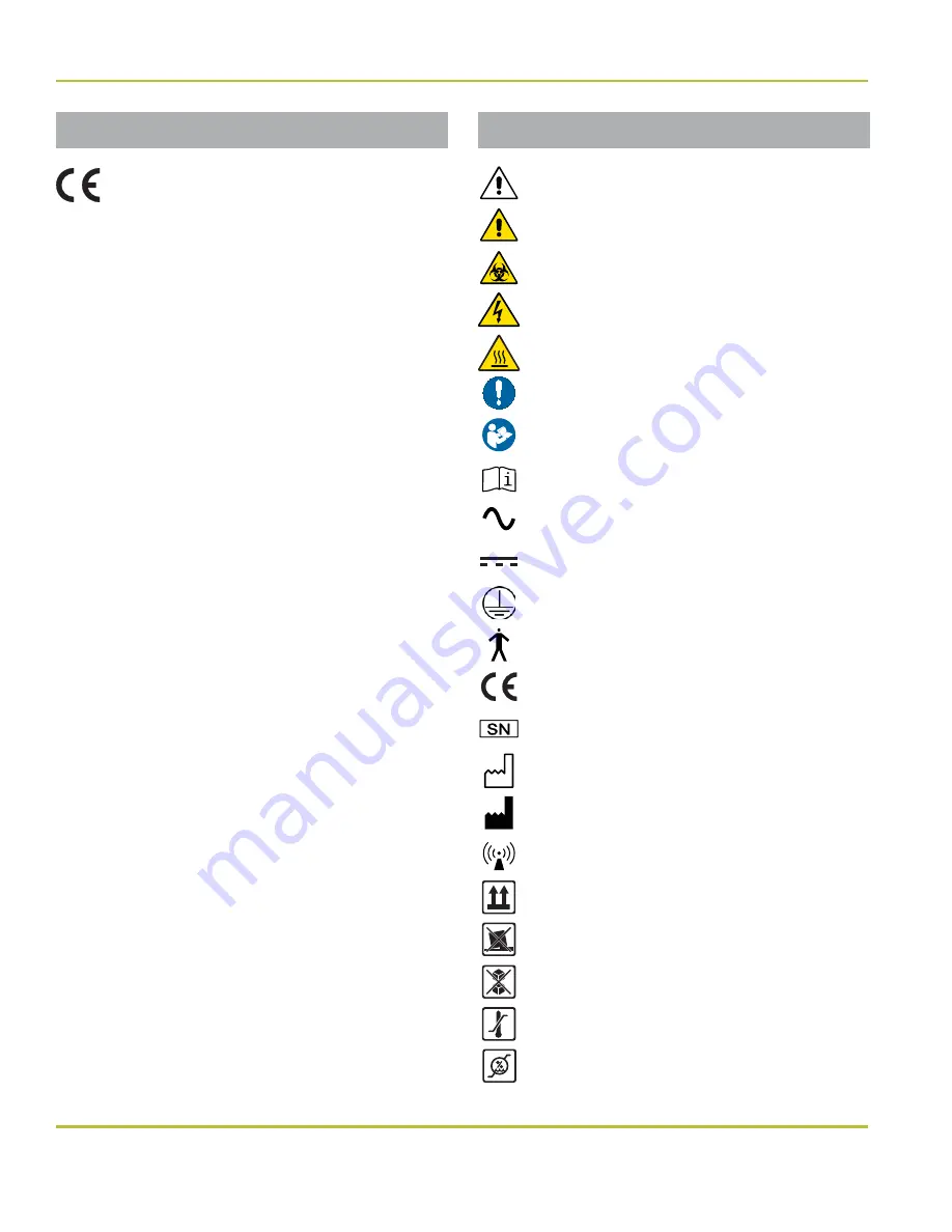 DentalEZ RAM VAC COSP22S User Manual Download Page 7