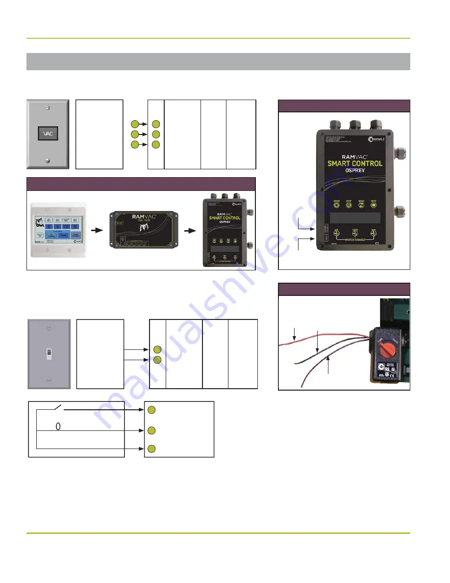 DentalEZ RAM VAC COSP22S User Manual Download Page 19