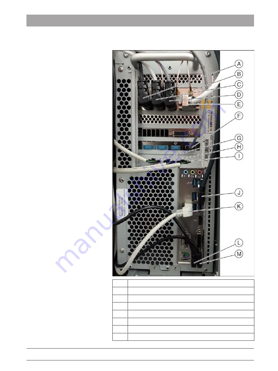 Dentsply Sirona CEREC Omnicam AC Service Manual Download Page 19