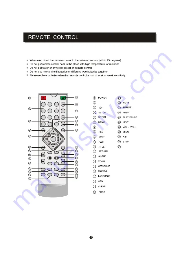 Denver 5706751039072 Instruction Manual Download Page 5