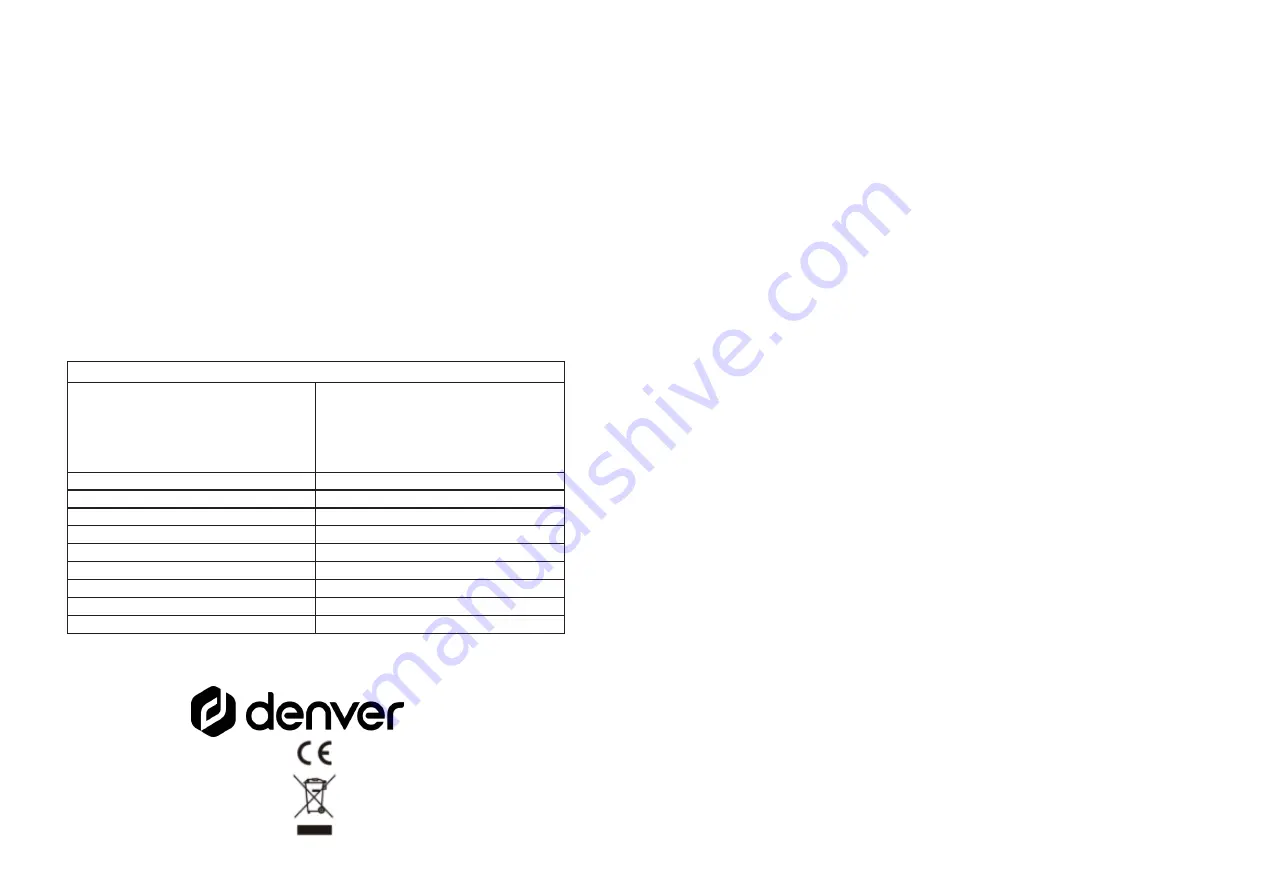 Denver DAB-18 Скачать руководство пользователя страница 37