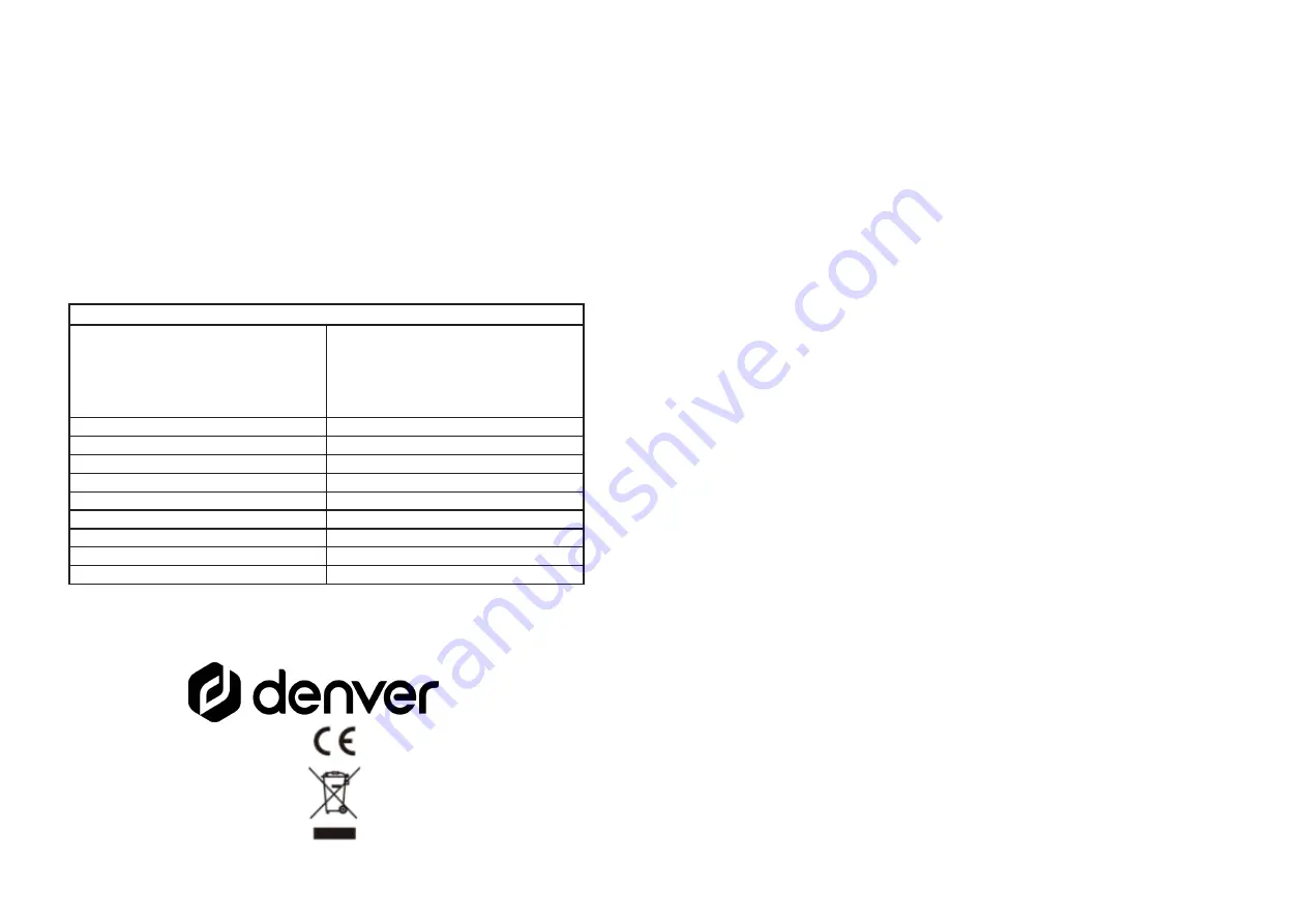 Denver DAB-18 Instruction Manual Download Page 49