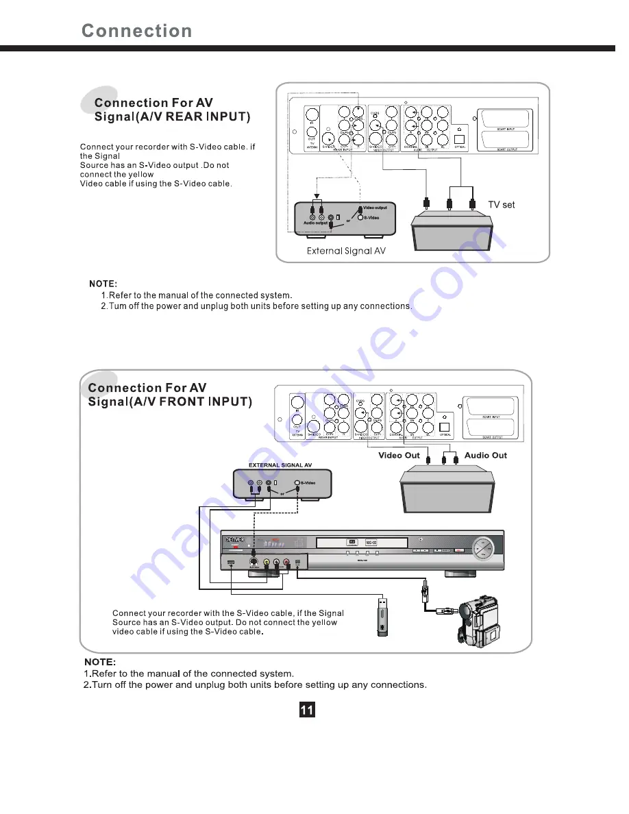 Denver DHD-160 User Manual Download Page 11