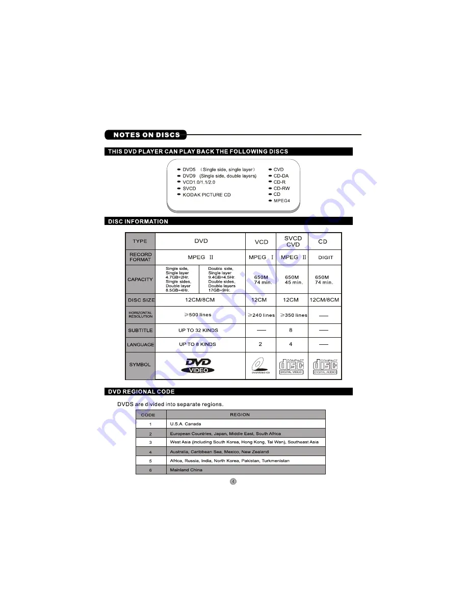 Denver DRS-1218 Скачать руководство пользователя страница 5