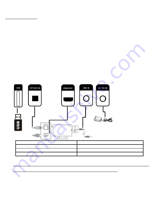 Denver DSB-4010 User Manual Download Page 1