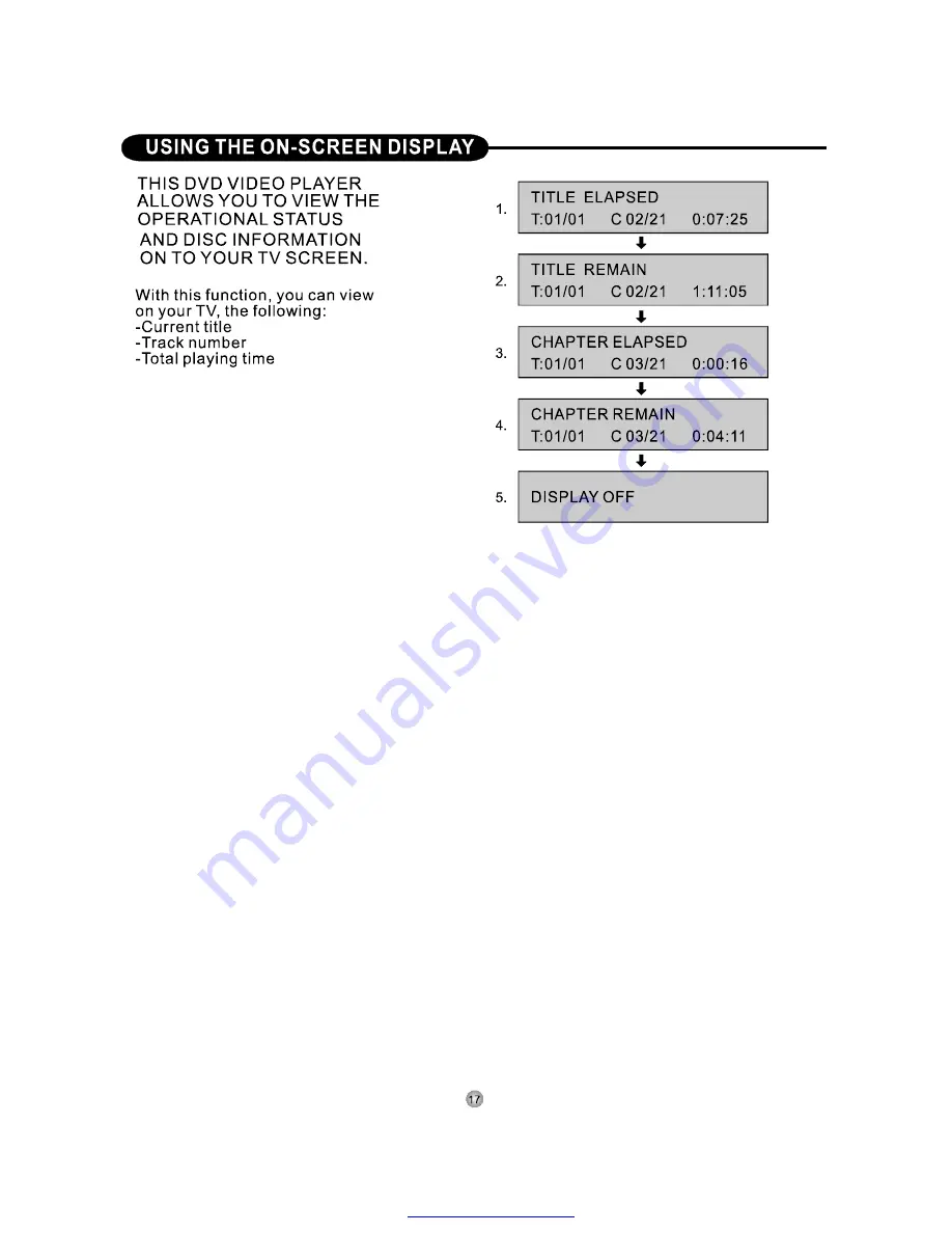 Denver DVD-748 User Manual Download Page 18