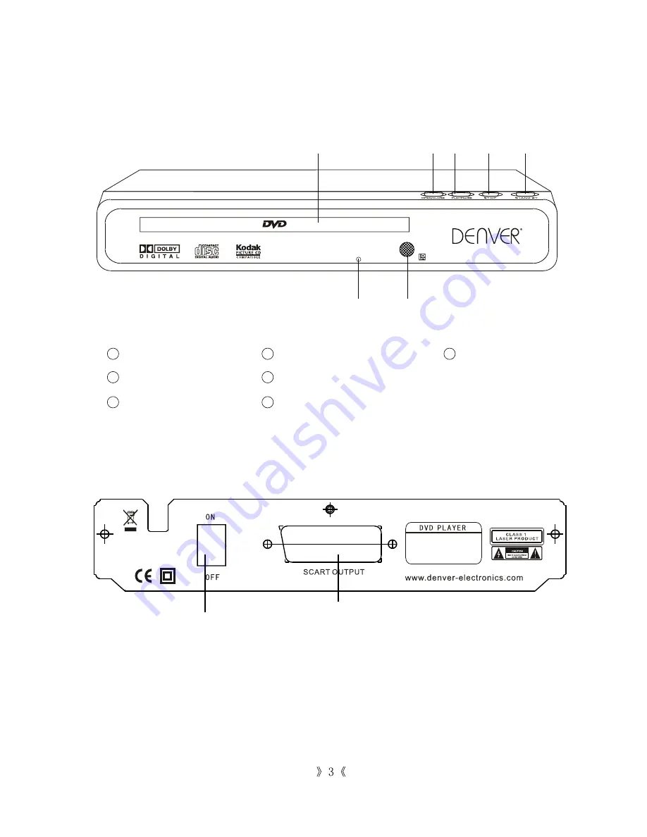 Denver DVD-7742 User Manual Download Page 4