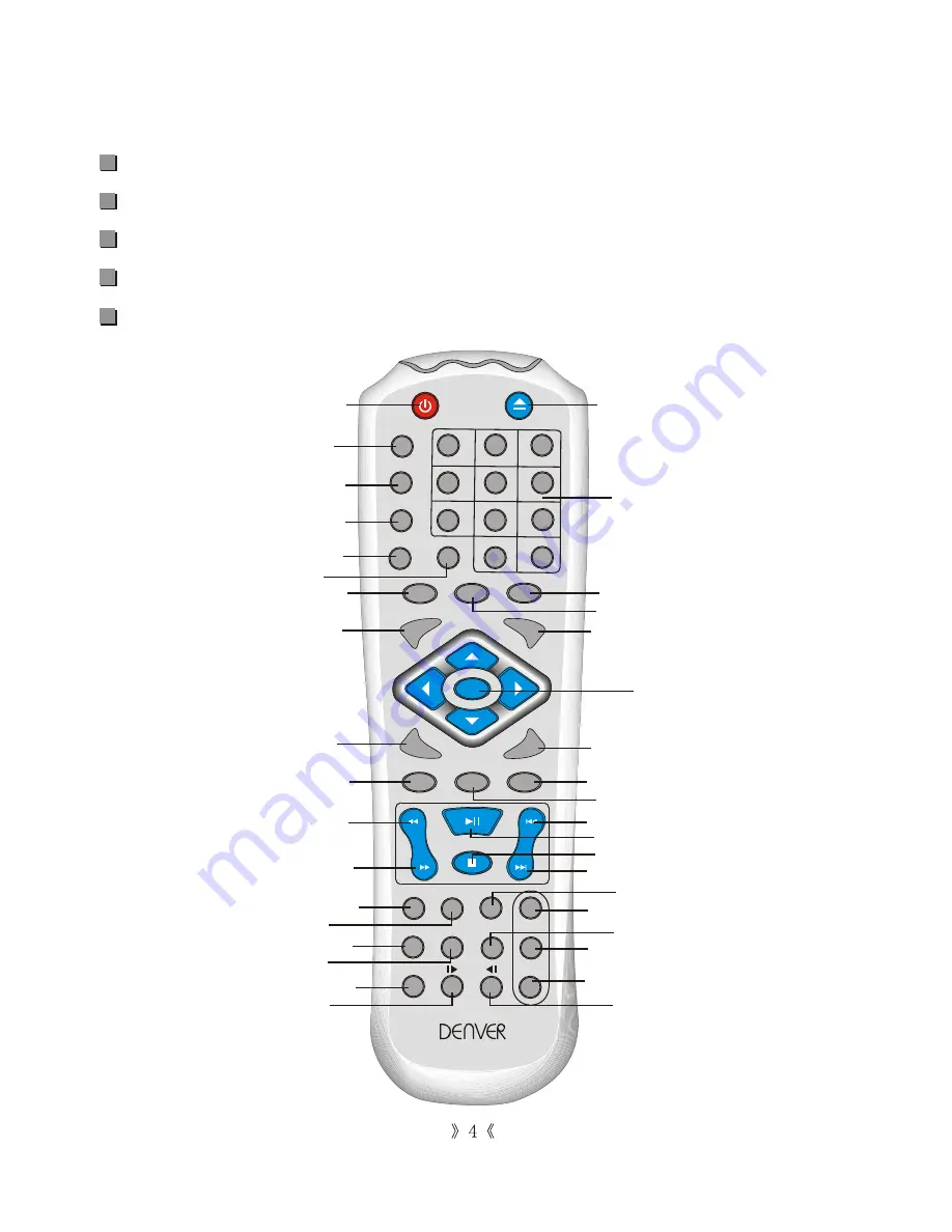 Denver DVD-7742 User Manual Download Page 5