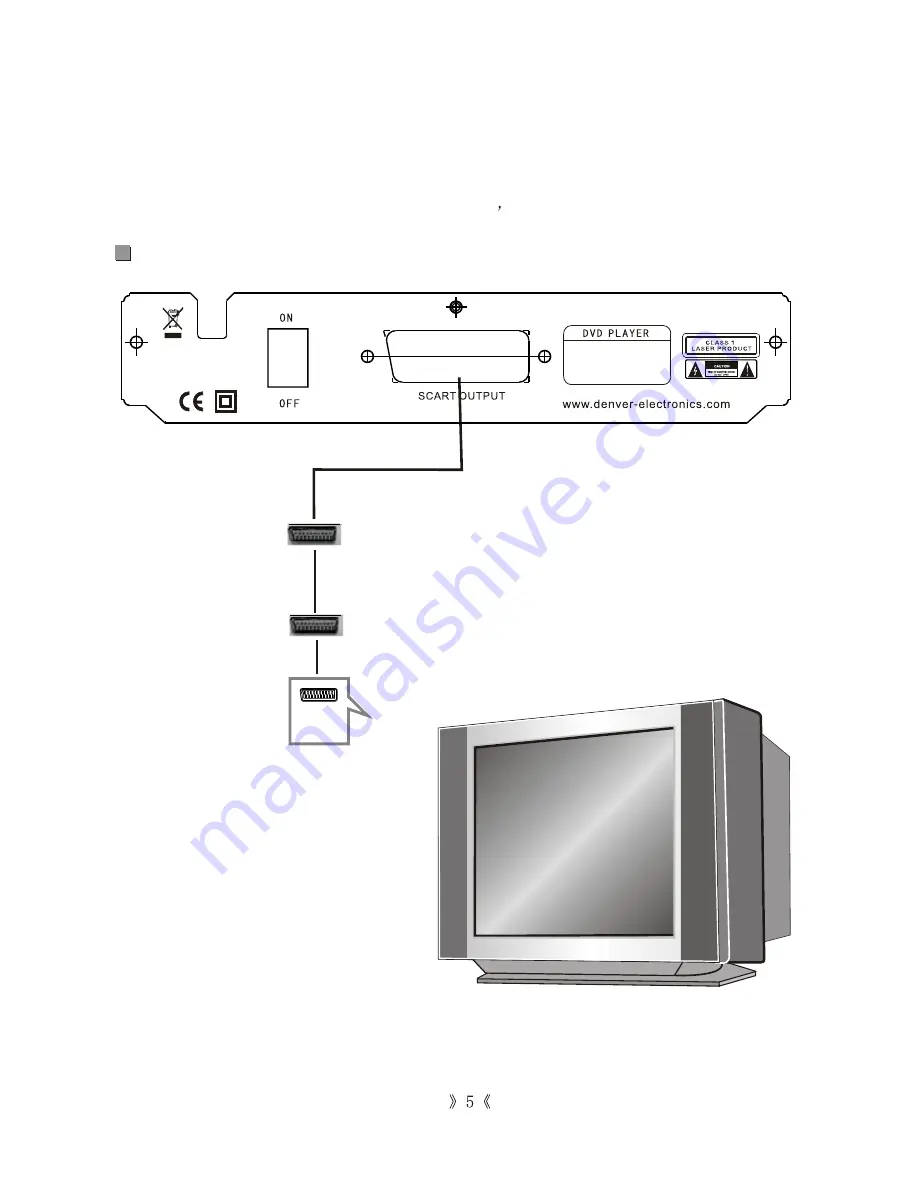 Denver DVD-7742 User Manual Download Page 6