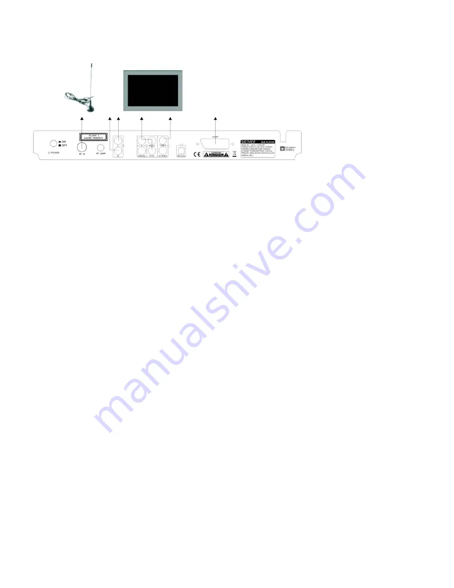 Denver DVH-1238DVBT Instruction Manual Download Page 6