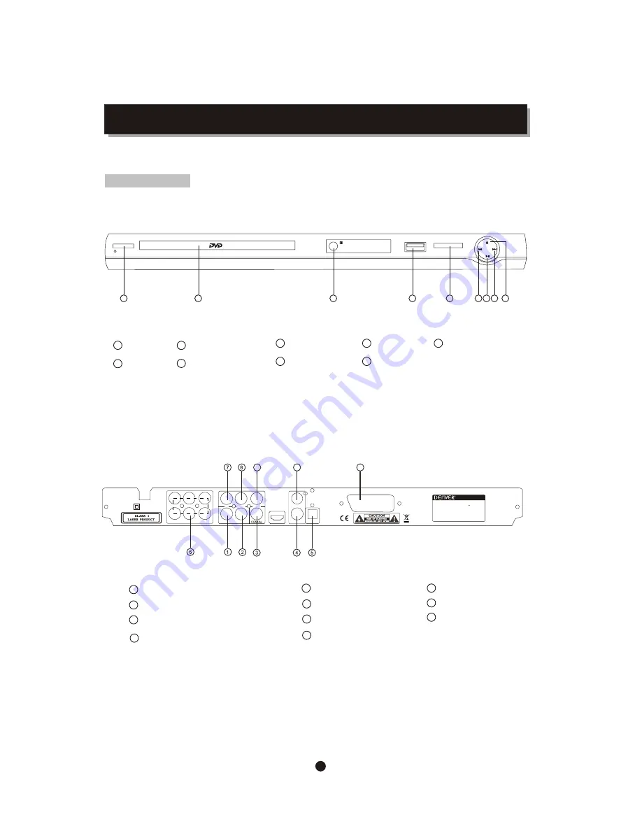 Denver DVH-1239 Instruction Manual Download Page 4