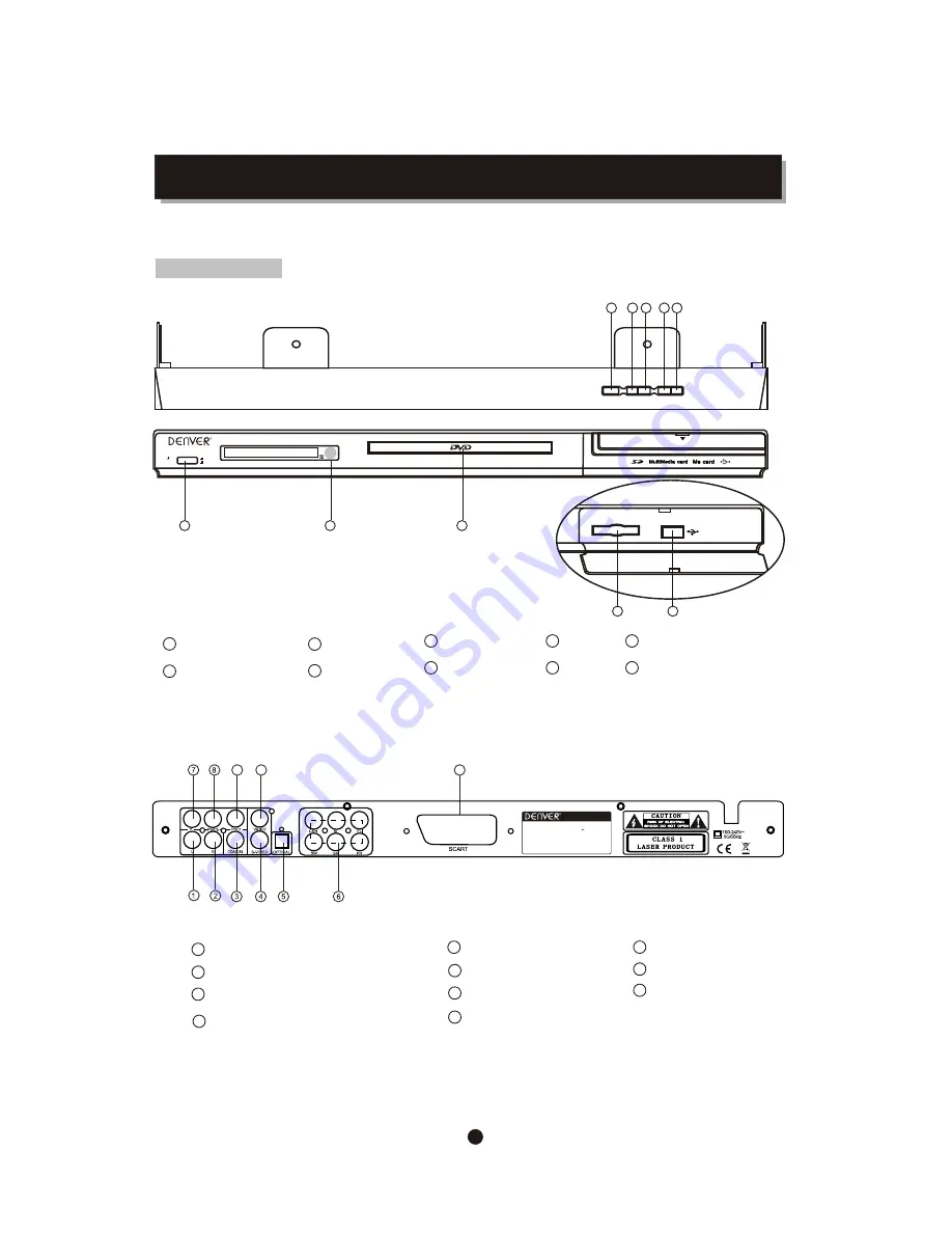 Denver DVU-1110 Instruction Manual Download Page 4