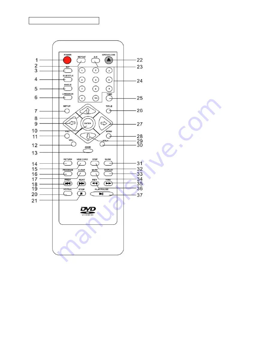 Denver DWM-110 Instruction Manual Download Page 5