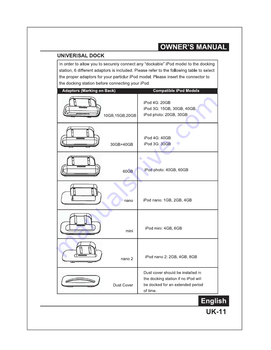 Denver IFI-160 Owner'S Manual Download Page 12