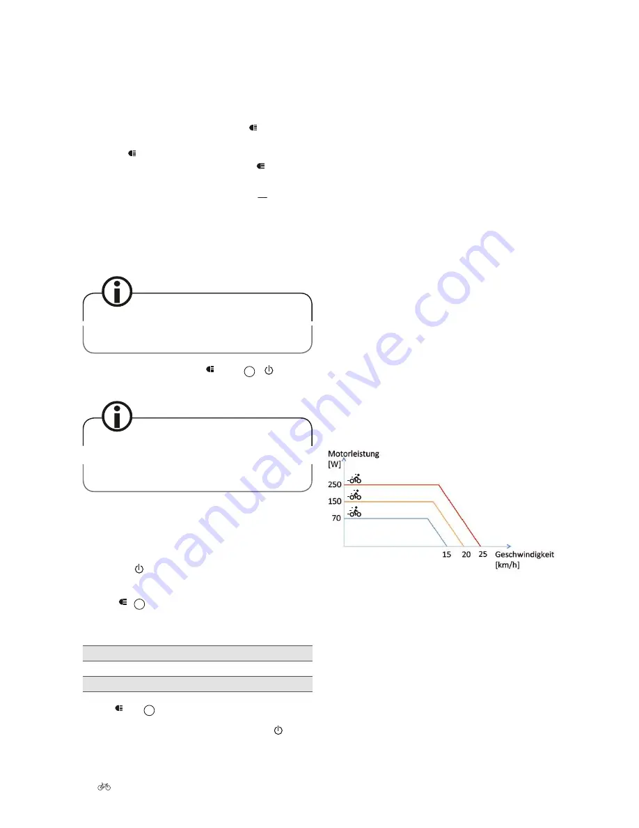 Derby cycle Pedelec Groove 2.0 User Manual Download Page 20