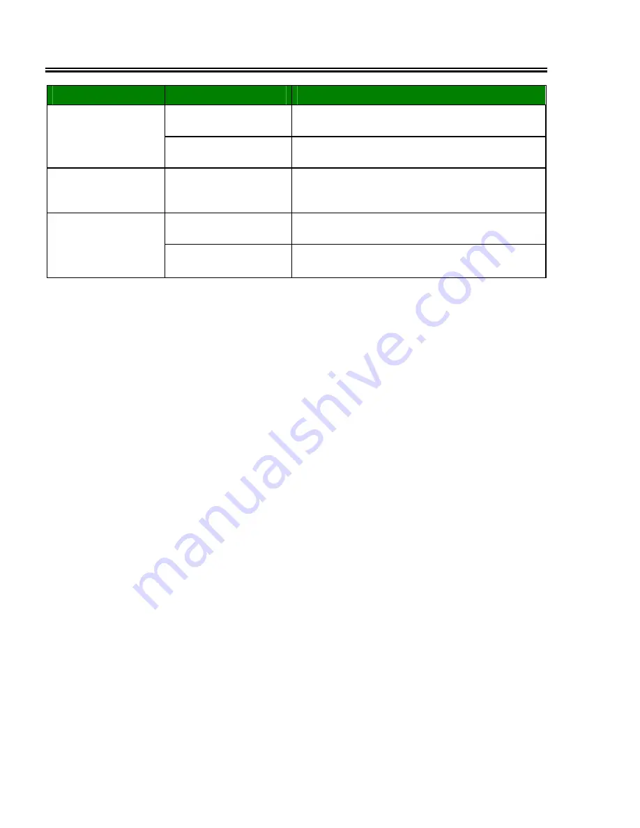 DERRICK EX Maintenance & Operation Manual Download Page 34