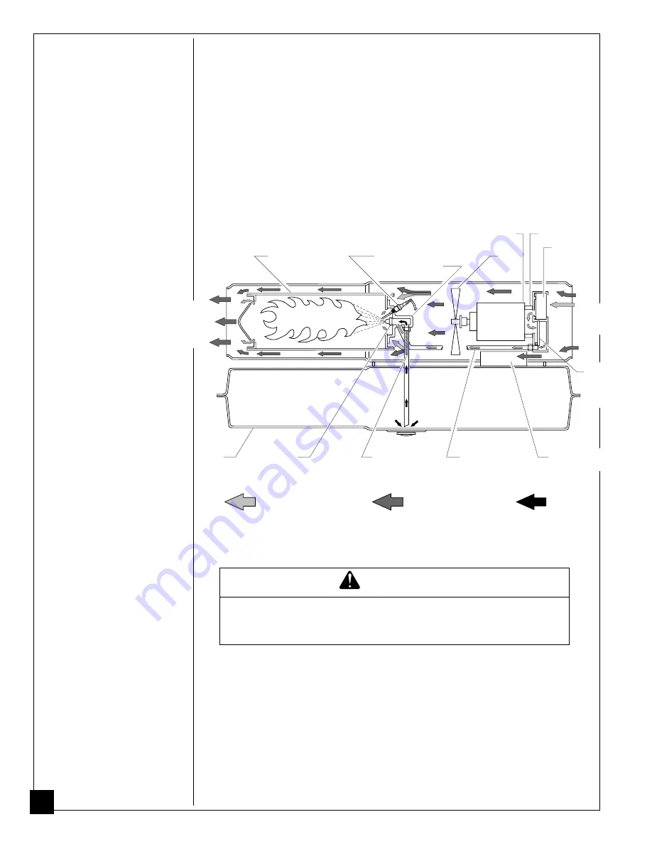 Desa 0 Owner'S Manual Download Page 6