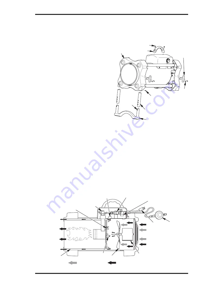 Desa 000 BTU TB101 Owner'S Manual Download Page 4