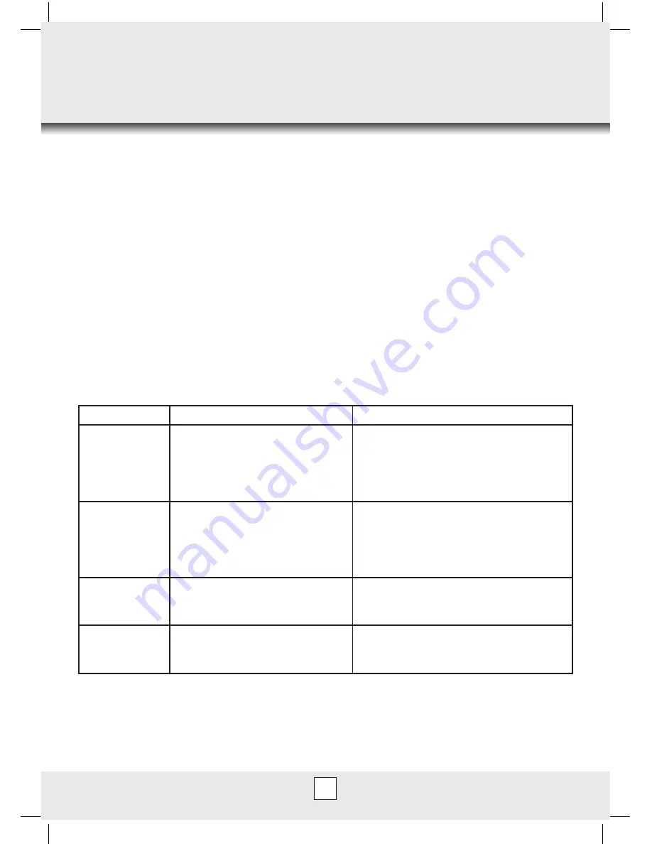 Desa DH 751 Instruction Manual Download Page 9