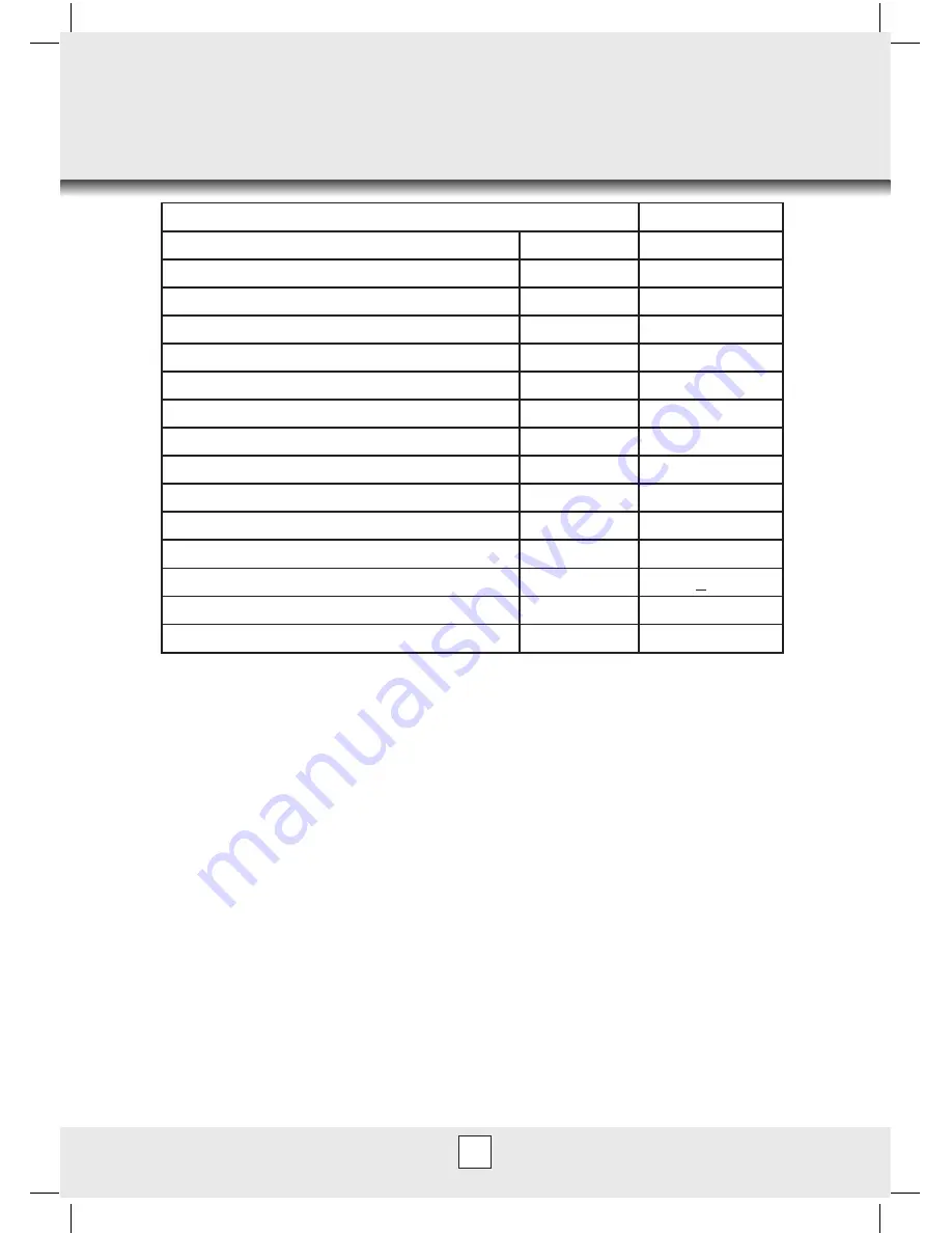 Desa DH 751 Instruction Manual Download Page 26