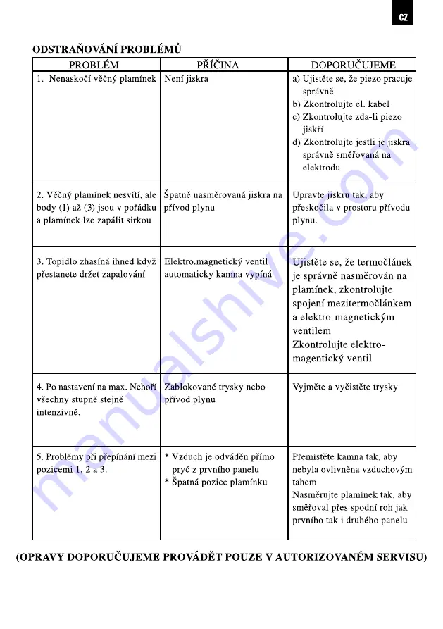 Desa Master 440 CR Operation Manual Download Page 70