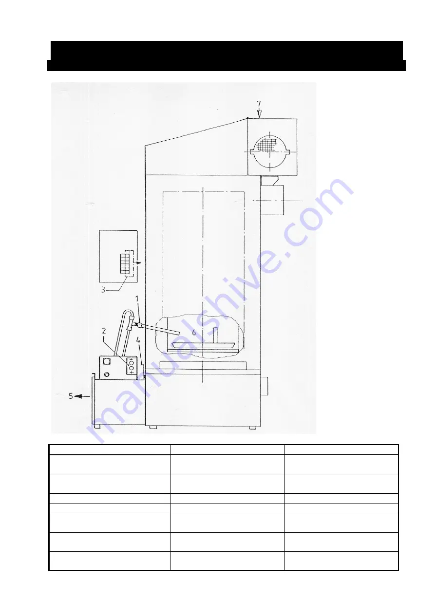 Desa MASTER WA 29 A User Manual Download Page 17