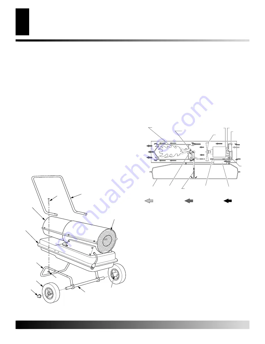 Desa RC115T Owner'S Manual Download Page 4