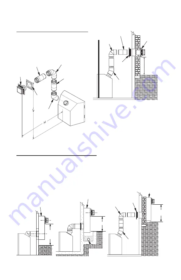 Desa VT32N  Series Owner'S Operation And Installation Manual Download Page 12