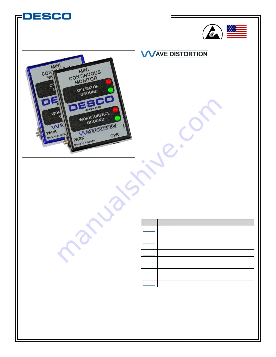 Desco 19258 Installation, Operation And Maintenance Manual Download Page 1