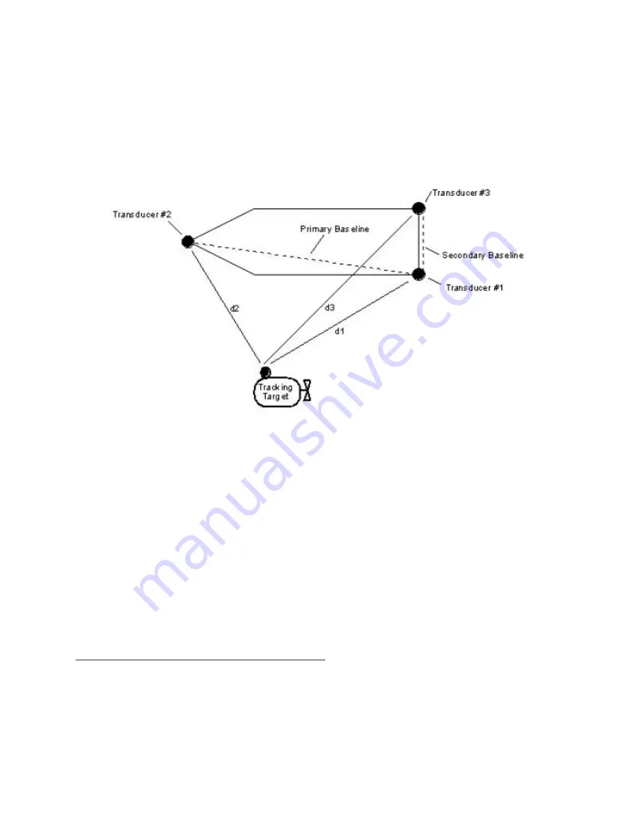 Desert Star PILOT Operator'S Manual Download Page 4