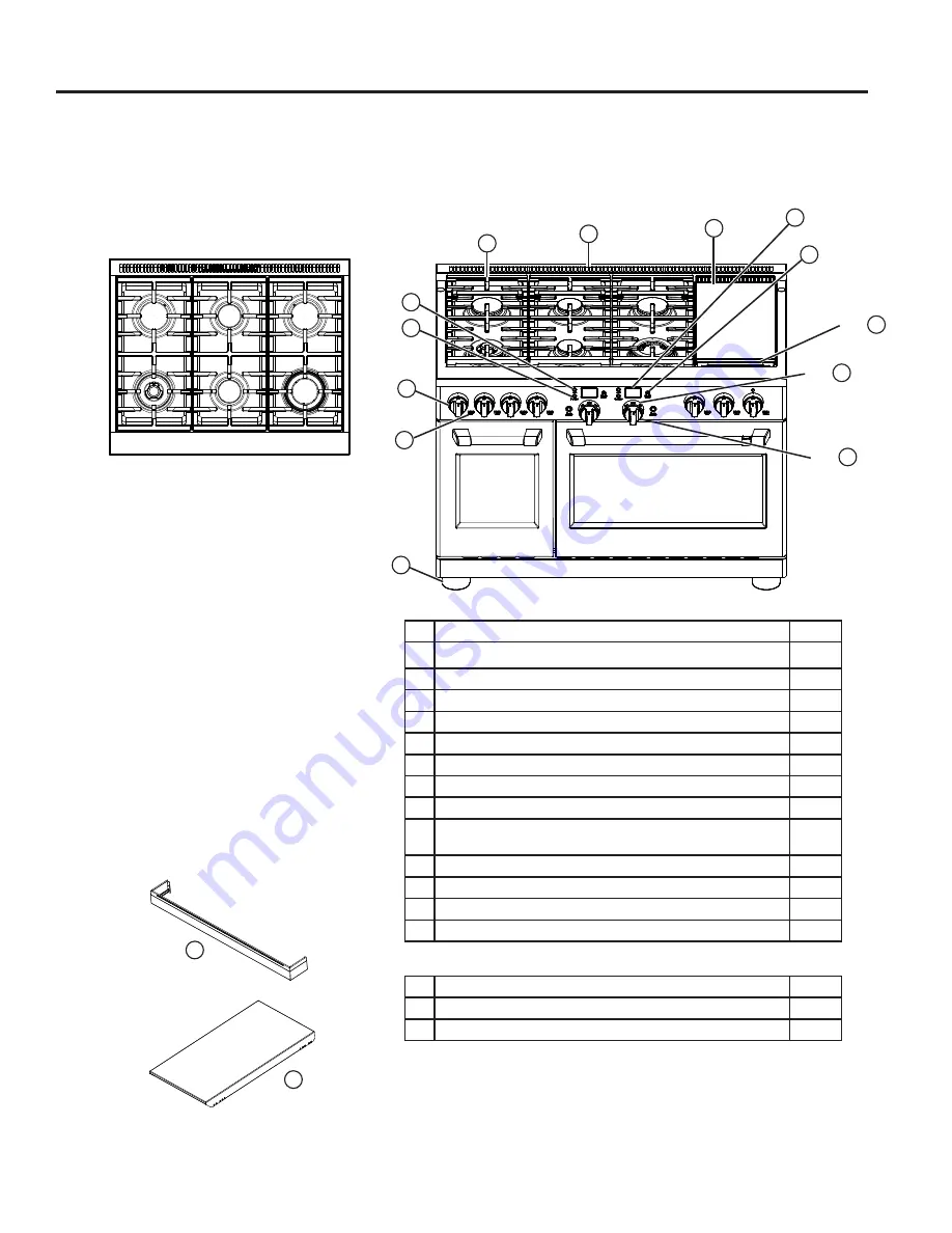 Design Cafe C2Y366 Owner'S Manual Download Page 9