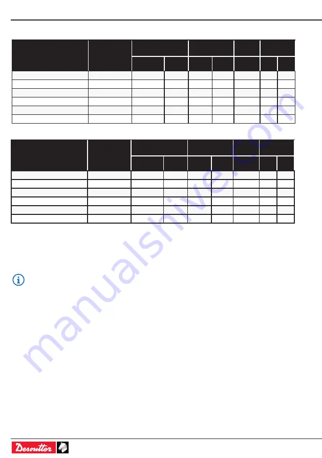 Desoutter 6151656190 Manual Download Page 4