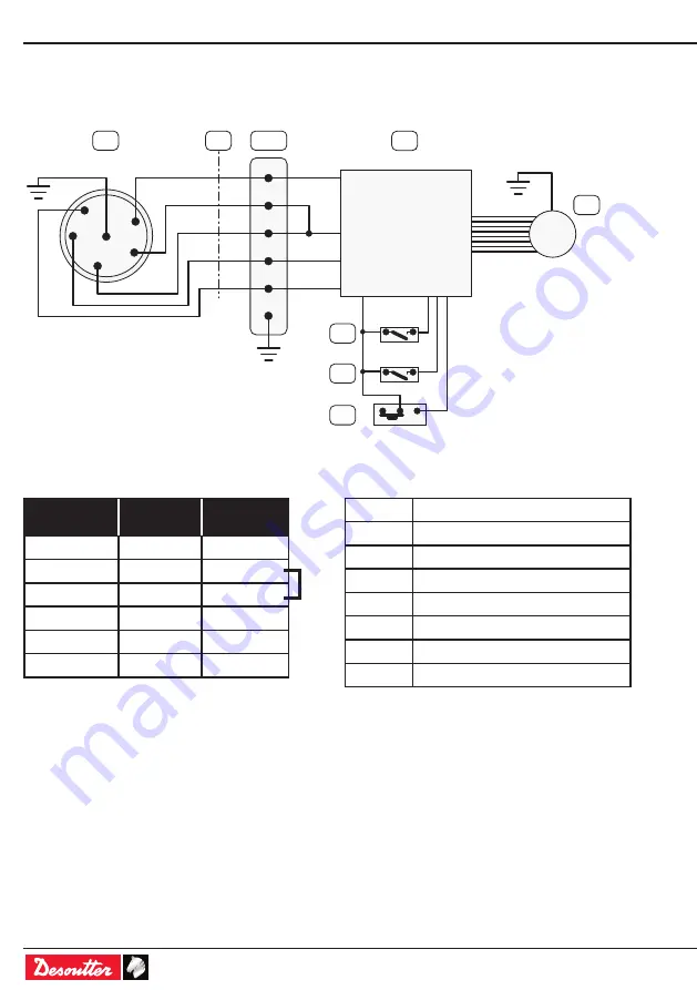 Desoutter 6151656190 Скачать руководство пользователя страница 6