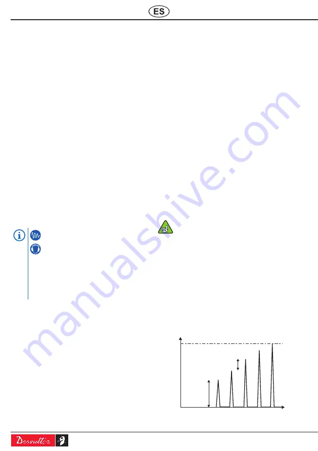 Desoutter 6151658380 Скачать руководство пользователя страница 24