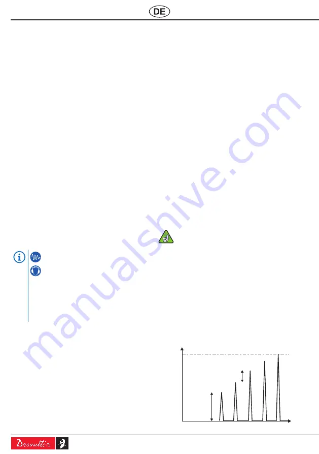 Desoutter 6151658380 Скачать руководство пользователя страница 28