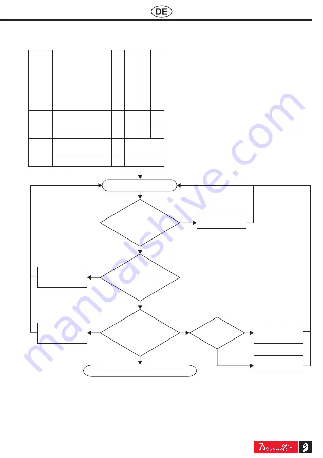 Desoutter 6151658380 Скачать руководство пользователя страница 29